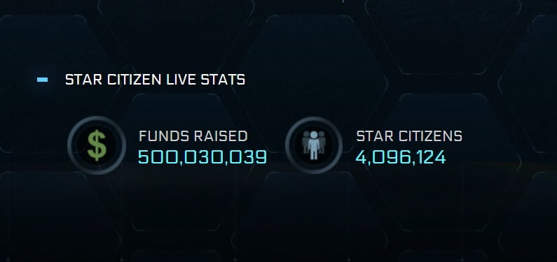 star citizen release date crowd funding