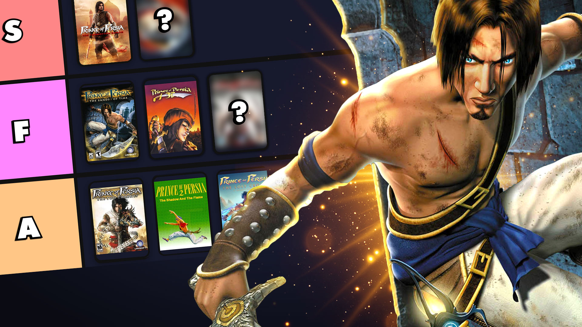 Prince of Persia / TierList