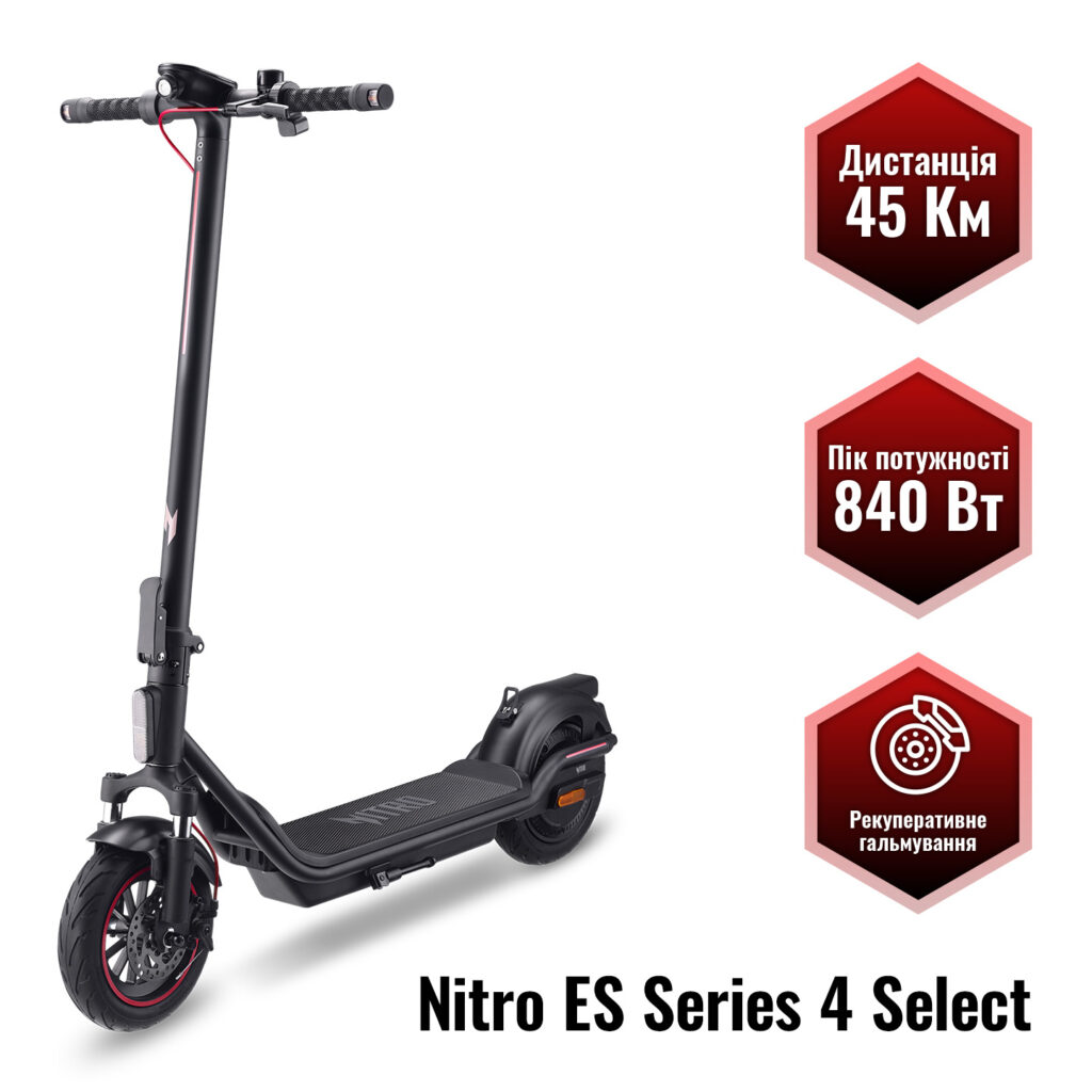 01 wallpapers nes034 nitro es escooter series 4 select