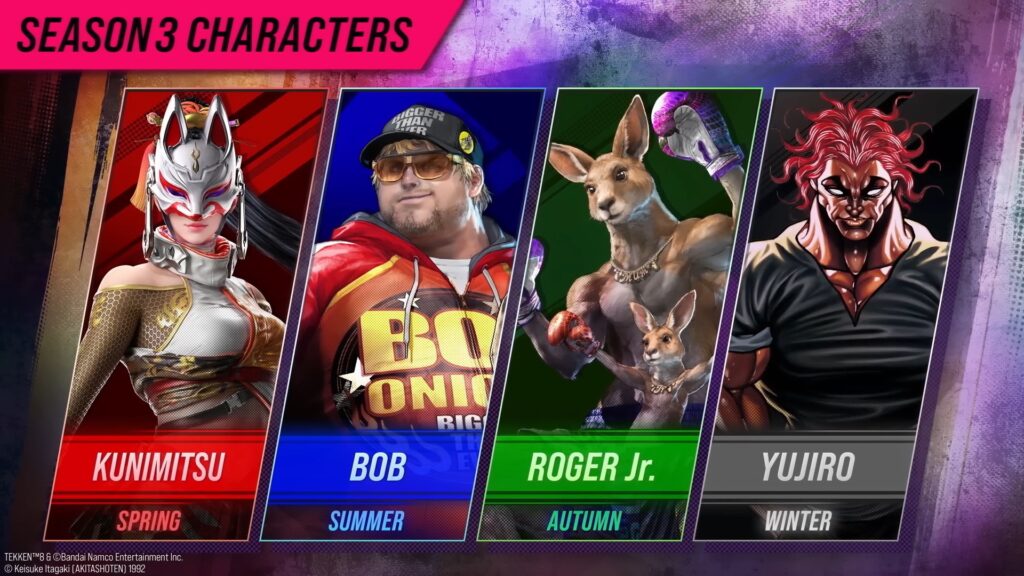 tekken8season3guestcharacters
