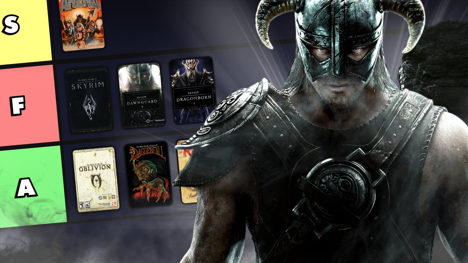 The Elder Scrolls tierlist
