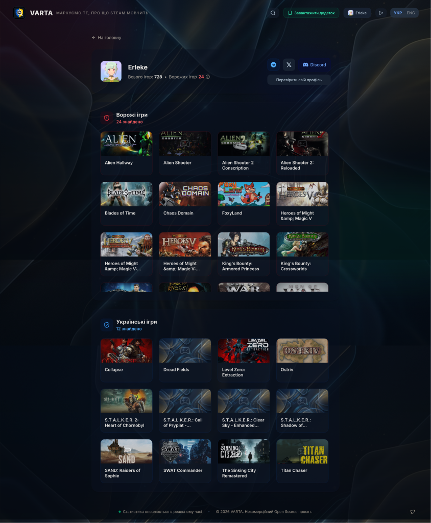 steam checker profile